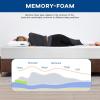 imageFDW  10 Inch King Mattress  Medium Firm  Gel Memory Foam Mattress  White  Bed in a Box CertiPURUS Certified  Pressure Relief Cooling Ventilated Foam  Washable Removable CoverWhite