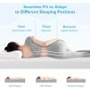 imageFDW  10 Inch King Mattress  Medium Firm  Gel Memory Foam Mattress  White  Bed in a Box CertiPURUS Certified  Pressure Relief Cooling Ventilated Foam  Washable Removable CoverWhite