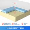 imageFDW  10 Inch King Mattress  Medium Firm  Gel Memory Foam Mattress  White  Bed in a Box CertiPURUS Certified  Pressure Relief Cooling Ventilated Foam  Washable Removable CoverWhite