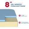 imageFDW 8 Inch King Mattress Gel Memory Foam Mattress for Cool Sleep ampamp Pressure Relief Medium Firm Mattresses CertiPURUS CertifiedBedinaBoxPressure Relieving 8 inch King