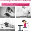 imageFDW Kids Desk and Chair Set Height Adjustable Multifunctional Student Study Desk Kids Art Table Childrens Chair Set with Storage Drawer 45Tilted Desktop for BoysampampGirlsBluePink