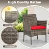 imageFDW  4Piece Patio Furniture Set  Gray ampamp Khakhi  Outdoor Wicker Furniture with Coffee Table  Modern Rattan Chairs Conversation Set  Outdoor Seating  WeatherResistant  for Porch Garden LawnGray and Red