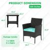 imageFDW  4Piece Patio Furniture Set  Gray ampamp Khakhi  Outdoor Wicker Furniture with Coffee Table  Modern Rattan Chairs Conversation Set  Outdoor Seating  WeatherResistant  for Porch Garden LawnBlue
