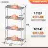 imageFDW 14quot D36quot W72quot H Wire Shelving Unit Metal Shelf with 5 Tier Adjustable Layer Rack Commercial Strong Steel for Restaurant Garage Pantry KitchenChromeBlack