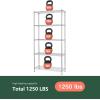 imageFDW 14quot D36quot W72quot H Wire Shelving Unit Metal Shelf with 5 Tier Adjustable Layer Rack Commercial Strong Steel for Restaurant Garage Pantry KitchenChromeChrome